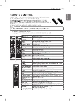 Предварительный просмотр 25 страницы LG 32CS480.AFF Owner'S Manual