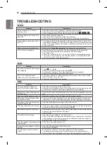 Предварительный просмотр 34 страницы LG 32CS480.AFF Owner'S Manual