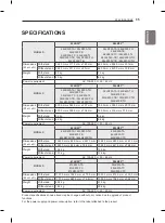 Предварительный просмотр 35 страницы LG 32CS480.AFF Owner'S Manual