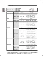 Предварительный просмотр 40 страницы LG 32CS480.AFF Owner'S Manual