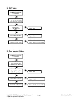 Предварительный просмотр 16 страницы LG 32CS560 Service Manual