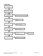 Предварительный просмотр 18 страницы LG 32CS560 Service Manual