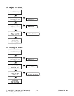 Предварительный просмотр 20 страницы LG 32CS560 Service Manual