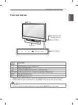 Предварительный просмотр 13 страницы LG 32CS560Y.AMF Owner'S Manual