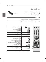 Предварительный просмотр 38 страницы LG 32CS560Y.AMF Owner'S Manual