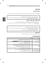 Предварительный просмотр 68 страницы LG 32CS560Y.AMF Owner'S Manual