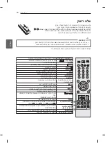 Предварительный просмотр 70 страницы LG 32CS560Y.AMF Owner'S Manual