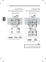 Предварительный просмотр 72 страницы LG 32CS560Y.AMF Owner'S Manual