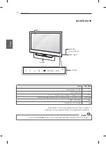 Предварительный просмотр 80 страницы LG 32CS560Y.AMF Owner'S Manual