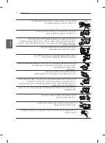 Предварительный просмотр 88 страницы LG 32CS560Y.AMF Owner'S Manual