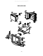 Предварительный просмотр 28 страницы LG 32FS2RMB/RNB Service Manual