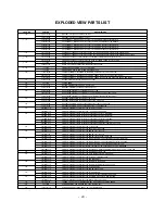 Preview for 29 page of LG 32FS2RMB Service Manual