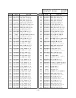 Preview for 33 page of LG 32FS2RMB Service Manual