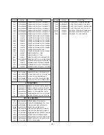 Preview for 39 page of LG 32FS2RMB Service Manual