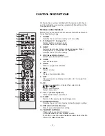 Preview for 4 page of LG 32FS4D Service Manual