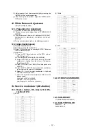 Preview for 12 page of LG 32FS4D Service Manual