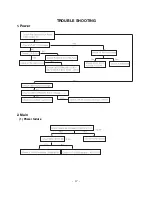 Preview for 17 page of LG 32FS4D Service Manual