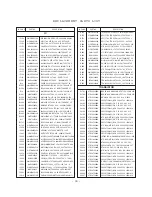 Preview for 30 page of LG 32FS4D Service Manual