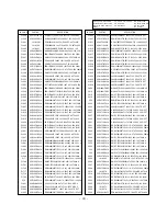 Preview for 33 page of LG 32FS4D Service Manual