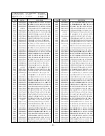 Preview for 34 page of LG 32FS4D Service Manual