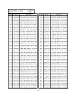 Preview for 36 page of LG 32FS4D Service Manual