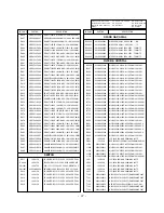 Preview for 37 page of LG 32FS4D Service Manual