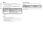 Preview for 6 page of LG 32HL710S Owner'S Manual