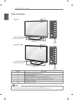 Preview for 12 page of LG 32LA6130-TB Owner'S Manual