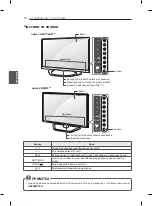 Preview for 116 page of LG 32LA6130-ZB Owner'S Manual