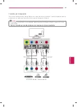 Preview for 55 page of LG 32LA613B Owner'S Manual