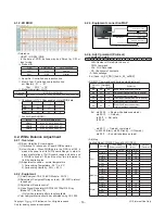 Предварительный просмотр 16 страницы LG 32LA62 Series Service Manual