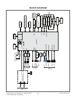 Предварительный просмотр 21 страницы LG 32LA62 Series Service Manual