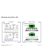 Предварительный просмотр 60 страницы LG 32LA62 Series Service Manual