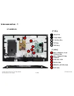 Предварительный просмотр 74 страницы LG 32LA62 Series Service Manual