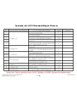 Предварительный просмотр 90 страницы LG 32LA62 Series Service Manual