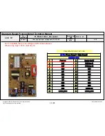 Предварительный просмотр 122 страницы LG 32LA62 Series Service Manual