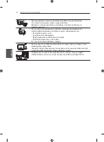 Preview for 42 page of LG 32LA6208-ZA Owner'S Manual