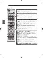 Preview for 60 page of LG 32LA6208-ZA Owner'S Manual