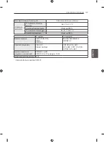 Preview for 73 page of LG 32LA6208-ZA Owner'S Manual