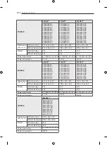 Preview for 92 page of LG 32LA6208-ZA Owner'S Manual