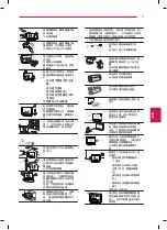 Предварительный просмотр 3 страницы LG 32LA6500 User Manual