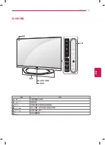 Предварительный просмотр 11 страницы LG 32LA6500 User Manual