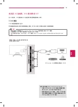 Предварительный просмотр 19 страницы LG 32LA6500 User Manual