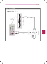 Предварительный просмотр 25 страницы LG 32LA6500 User Manual