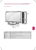 Предварительный просмотр 47 страницы LG 32LA6500 User Manual