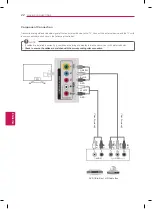 Предварительный просмотр 58 страницы LG 32LA6500 User Manual