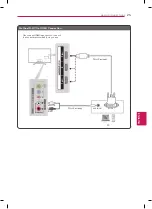 Предварительный просмотр 61 страницы LG 32LA6500 User Manual