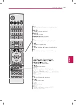 Предварительный просмотр 65 страницы LG 32LA6500 User Manual