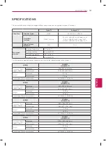 Предварительный просмотр 67 страницы LG 32LA6500 User Manual