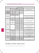 Предварительный просмотр 70 страницы LG 32LA6500 User Manual